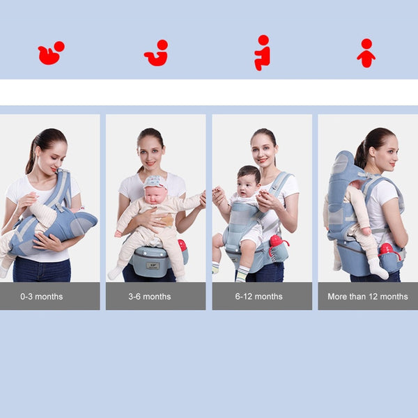 Baby Carrier 5 in 1